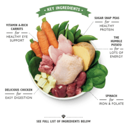 Lily's kitchen Sunday Lunch 400g