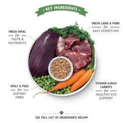 Lily's kitchen Organic Lamb Supper 150g